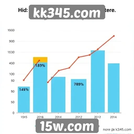 Estatísticas de usuários ativos no kk345.com